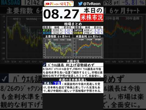 8月27日　本日の米株市況　#Shorts #米国株 #株式投資 #NYダウ
