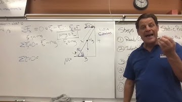 Static Equilibrium lecture 3