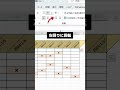 【エクセル講座】ヘッダーの調整#エクセル#エクセル便利技 #エクセル初心者#shorts