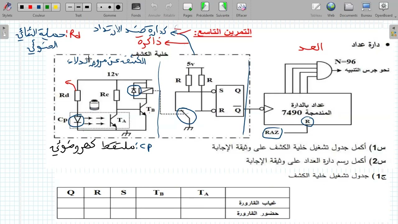 دارات الكشف والعد من حصة الزوم مع تلاميذ. باك 2025