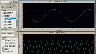 Scope Triggered & Synchronous Usage