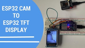 ESP32 CAM streaming to ESP32 TFT DISPLAY