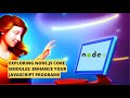 Exploring Node.js Core Modules: Enhance Your JavaScript Programs, What are Node.JS Core Modules