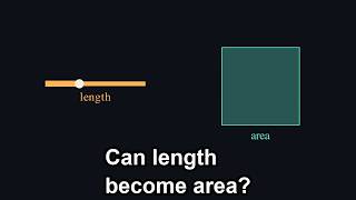 Hilbert Curve: How One Line Fills an Entire Square