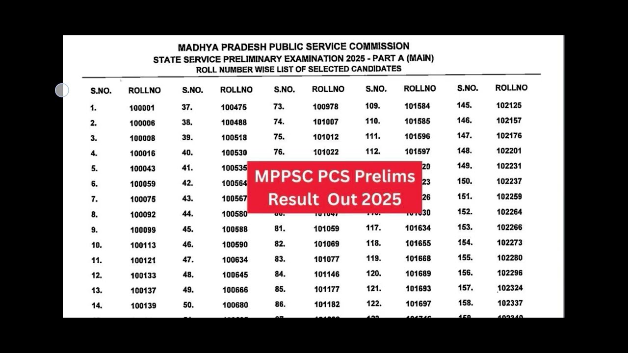 Pcs Follow PCS Result#follow - YouTube
