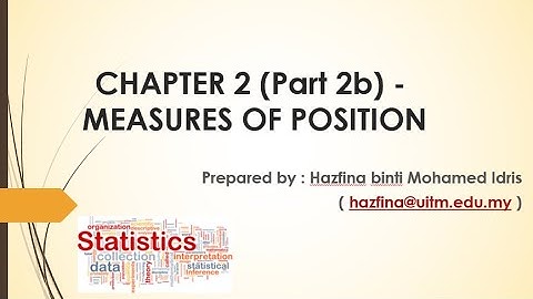 Box and Whisker Plot