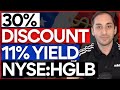 High Yield% DEAL OF THE YEAR? NYSE: HGLB | 30% Discount to NAV?! | 11% Yield! TOO GOOD TO BE TRUE?