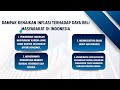 Analisis Kebijakan Moneter (Muhammad Ali Wafa : 250105020061) Tugas Ekonomi Makro