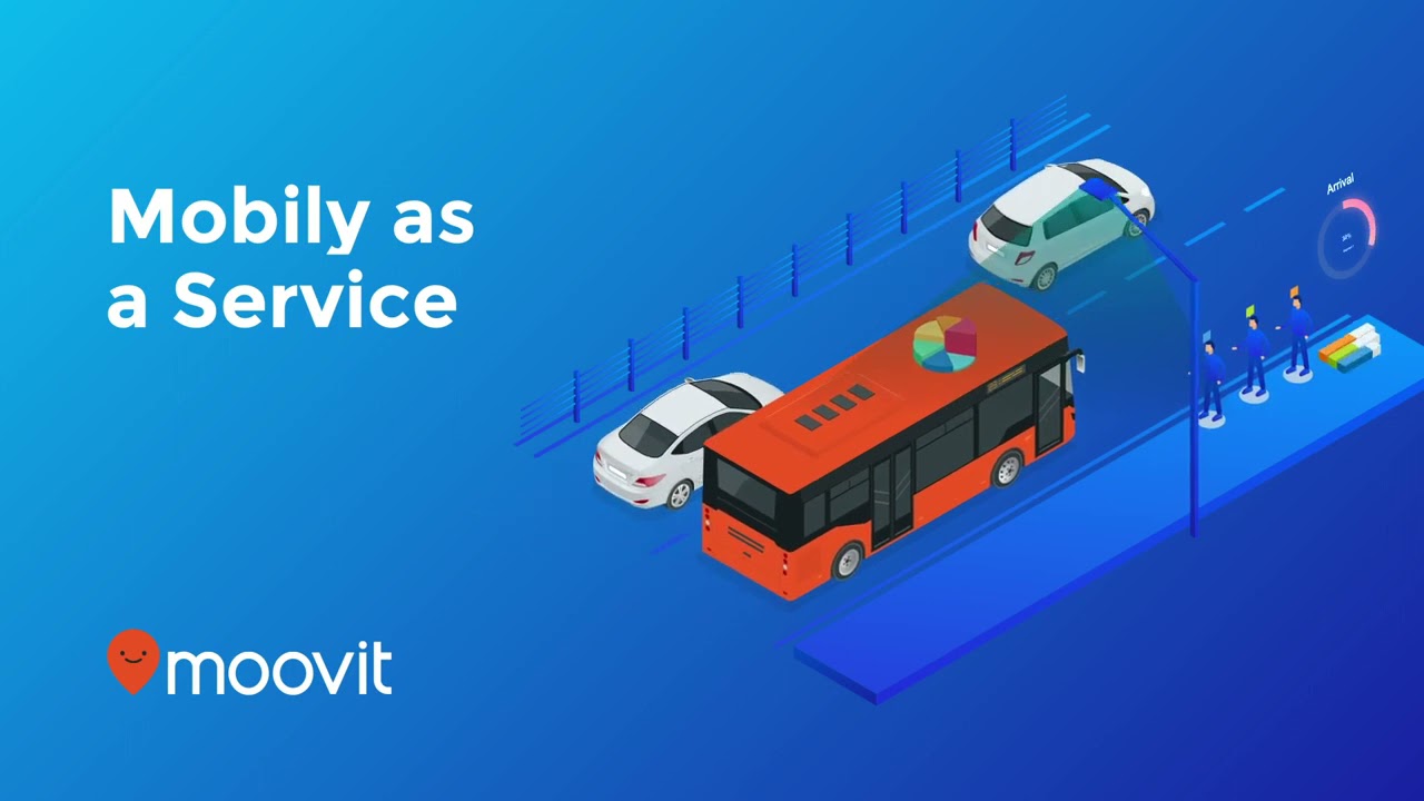 Netivei Israel | AI Based Traffic Management Center Movie