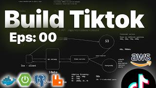 Building TikTok From Scratch with Spring Boot Microservices (Eps: 00)