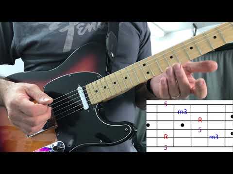 Minor Chord Tone Embellishments and Enclosures