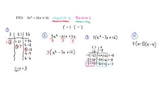 Algebra 1: Unit 8 Section 4 Notes (Part 1) - Factoring Trinomials with GCF (+)(+) and (-)(-)