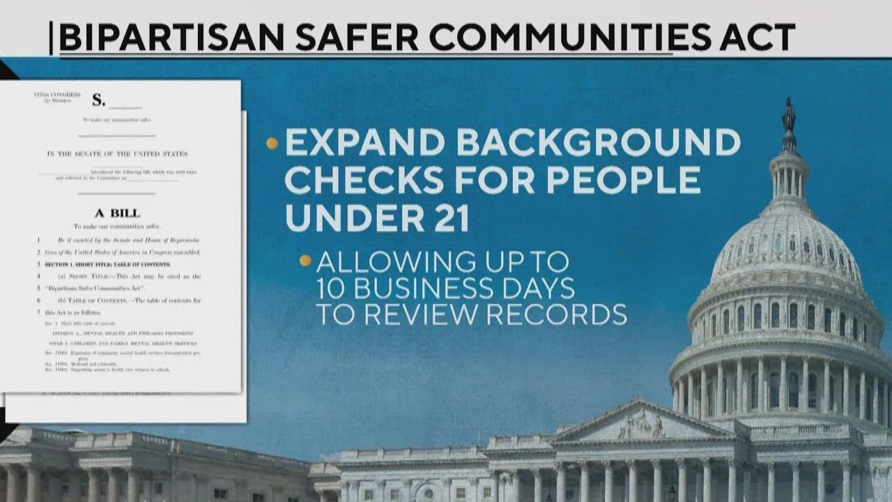 Senate to vote on bipartisan gun safety bill YouTube