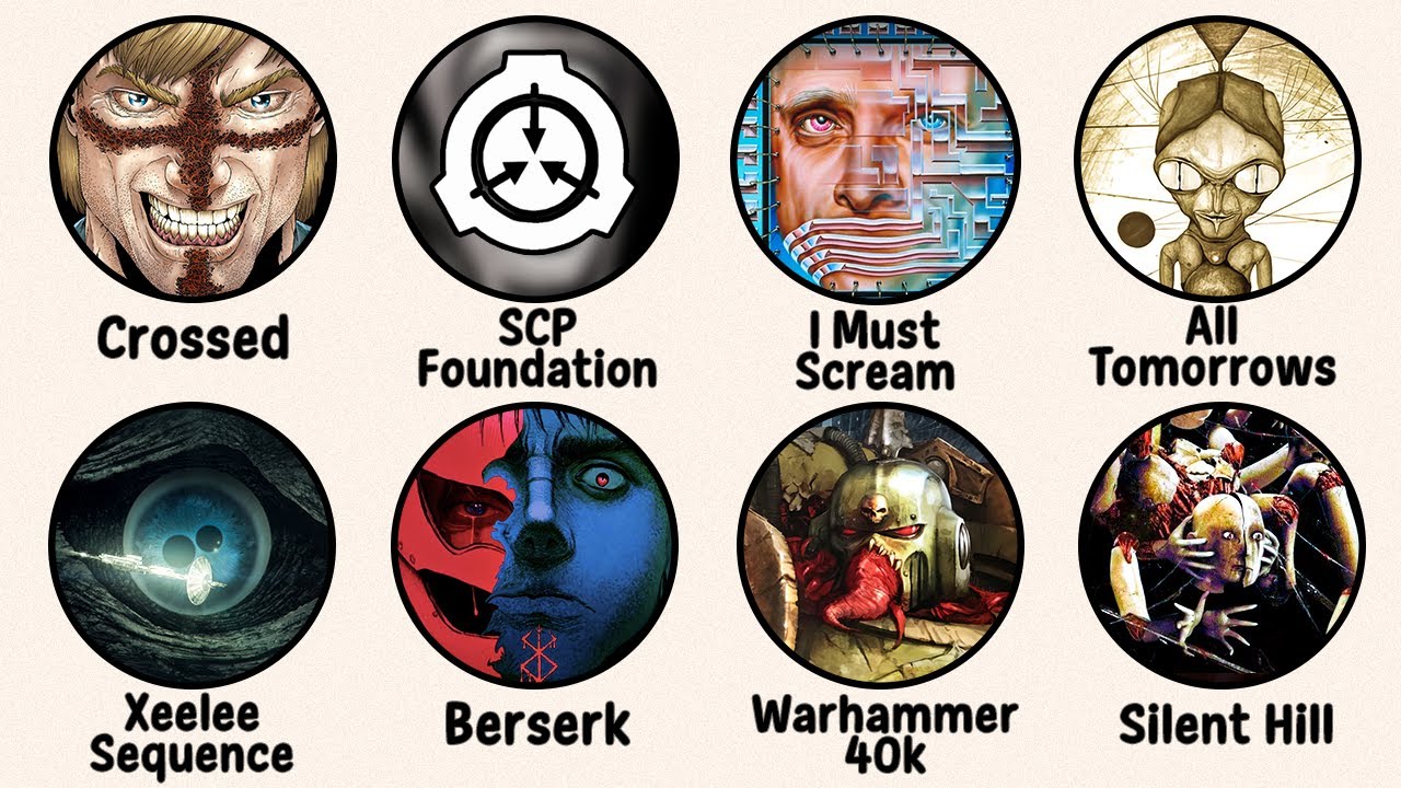 The Darkest Fictional Universes Explained in 30 Minutes