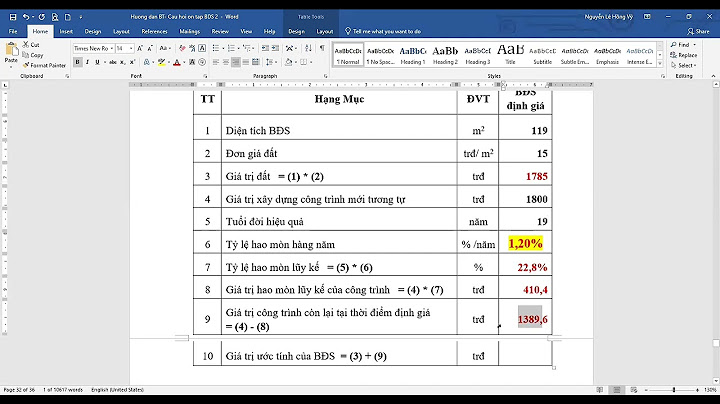 Tiếp cận so sánh thẩm định giá