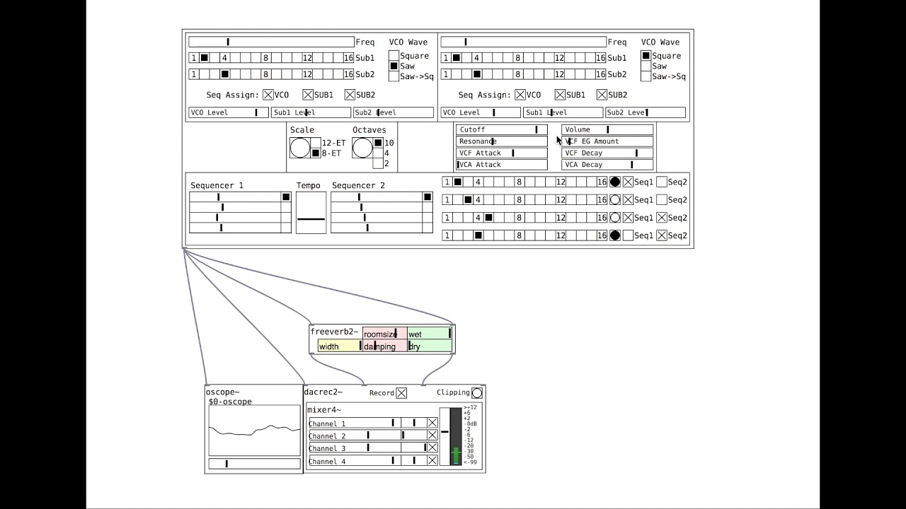 (011) PureData - Moog Subharmonicon clone demo