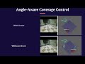 Experiment 2 of Single-Drone Angle-aware Coverage Controller Comparison