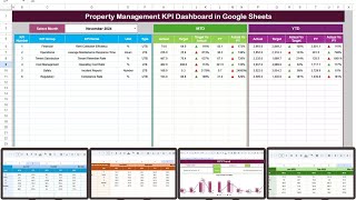 Property Management KPI Dashboard in Google Sheets