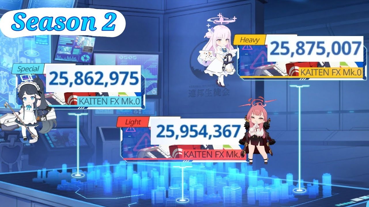 [Grand Assault S2] Kaiten Urban - Insane (77,69m) | Blue Archive EN