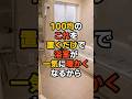 【衝撃】100均のこれを置くだけで浴室が一気に暖かくなる方法【雑学】