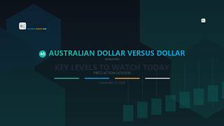 AUD/USD — Australian Dollar is holding onto bullish momentum today