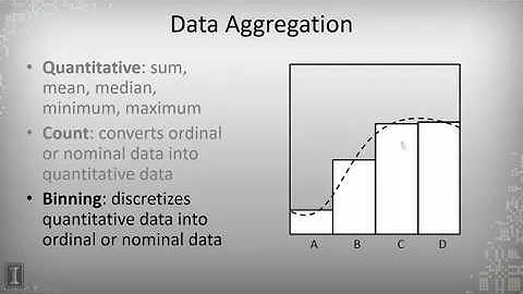 DATA MINING   1 Data Visualization   4 1 3  Database Visualization Part 1
