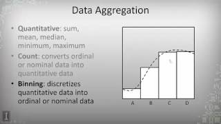 DATA MINING   1 Data Visualization   4 1 3  Database Visualization Part 1 Wealth