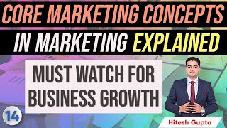 Core Marketing Concepts in Marketing Management | Core Concept of Marketing in Hindi with Examples