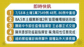 20220718 客家盡新聞快訊 7/18本土增1萬7549例 48死. 86例中重症