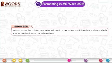 Ch 5 | Computer | Woods | Book 4 | Formatting In MS Word 2016 | For children