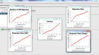 Live Vm Migration In Cloud Computing Projects Live Vm Migration In Cloud Computing Thesis