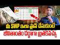 How to Invest in SWP | Best SWP Strategy | Retirement Planning | Passive Income | Merupula Madhu