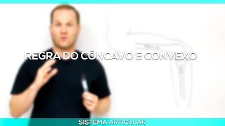 Regra do Côncavo e Convexo