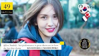 The 100 Most Beautiful Asia Face 2018