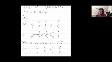 Abstract Algebra 26: Identity and inverses in permutation groups