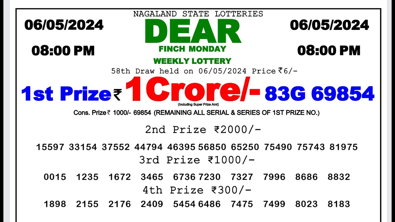  Lottery Sambad Live 0800pm 060524 Evening Nagaland State Dear Lottery Result Pdf Download