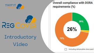 RegCover 2.0: The Future of Compliance Automation
