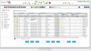 Interact HRMS - Talent Management