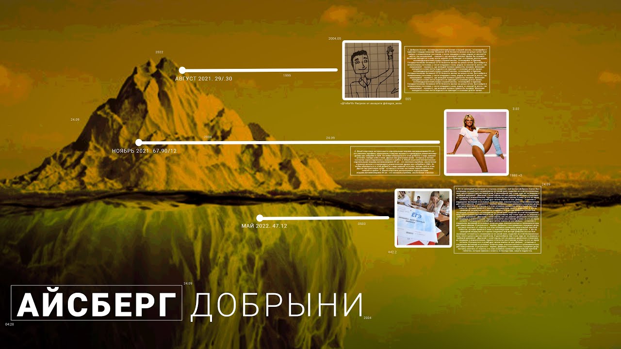 АЙСБЕРГ ДОБРЫНИ (короткометражный фильм) - YouTube