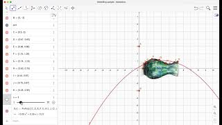 Creating a mathematical model of a vase using Geogebra.