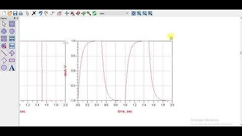 transient analysisis on ADS