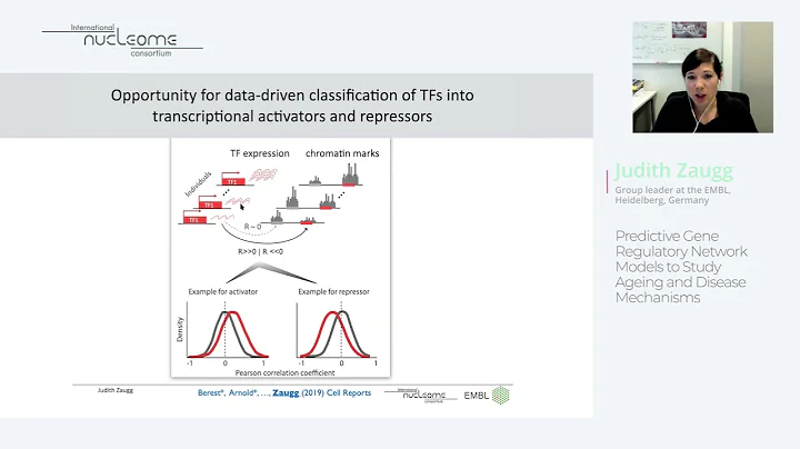 Judith Zaugg: "Predictive Gene Regulatory Network ...