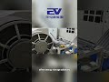 Precision Production for HEV & Energy Components