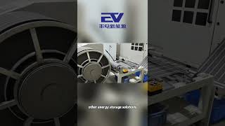 Precision Production for HEV & Energy Components