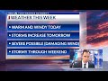 Heavy rain is possible throughout the week