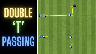 Double T Passing Drill | Soccer/Football