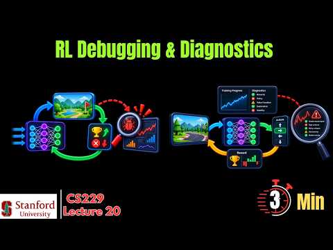 RL Debugging and Diagnostics in 3 Min | Stanford CS229 | L-20