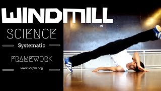 THE SCIENCE OF LEARNING WINDMILL THE SCIENCE OF LEARNING WINDMILL