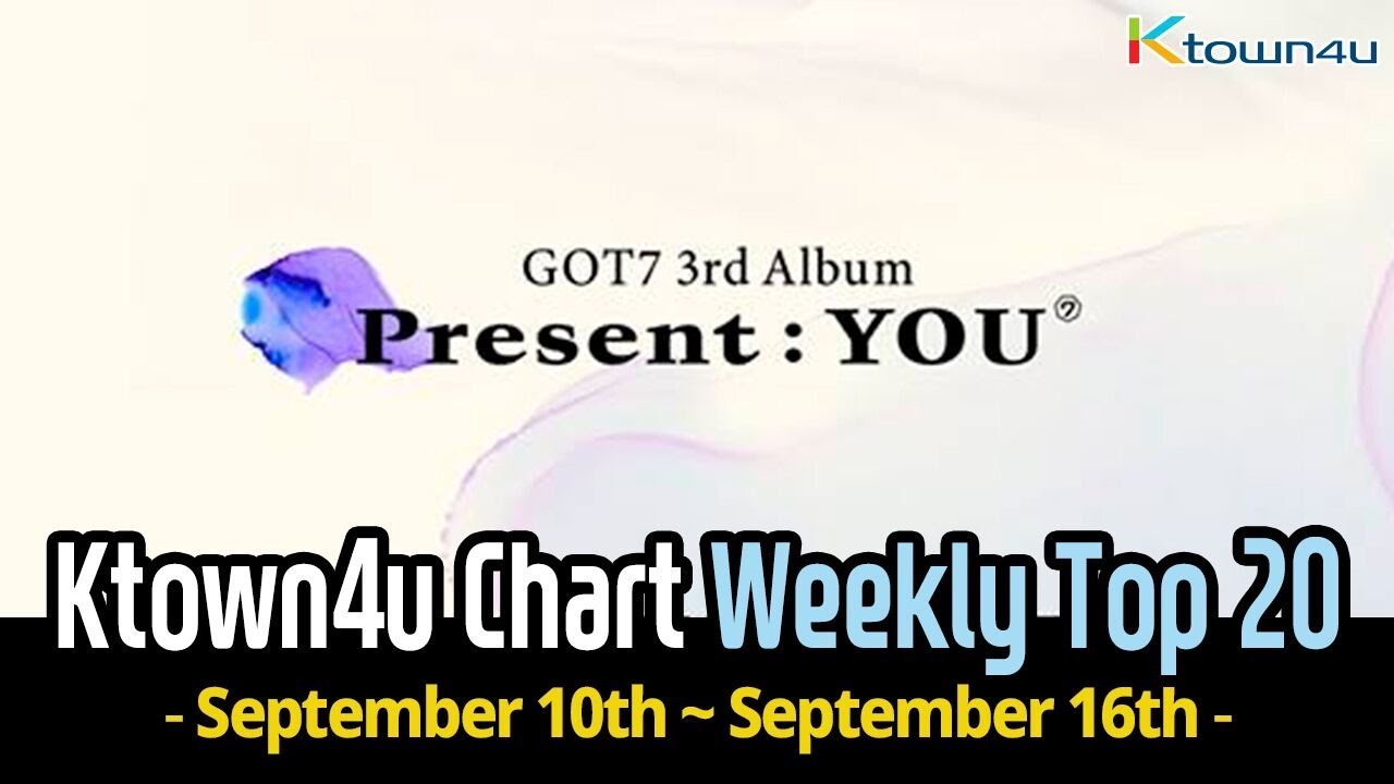 Ktown4u Chart