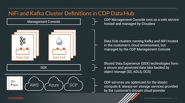 Cloudera Data Flow on Data Platform (CDF on CDP)